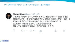 DX（デジタルトランスフォーメーション）とAIの関係
 