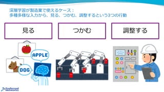 深層学習が製造業で使えるケース︓
多種多様な⼊⼒から、⾒る、つかむ、調整するという3つの⾏動
⾒る 調整するつかむ
 