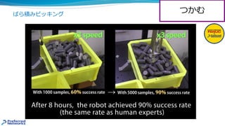 ばら積みピッキング
つかむ
 