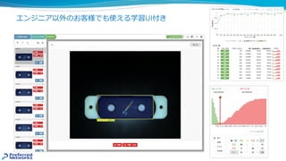 エンジニア以外のお客様でも使える学習UI付き
 