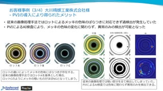お客様事例（3/4）⼤川精螺⼯業株式会社様
- PVIの導⼊により得られたメリット
• 従来の画像処理⼿法ではロットによるメッキの⾊味のばらつきに対応できず過検出が発⽣していた
• PVIによるAI検査により、メッキの⾊味の変化に関わらず、異常のみの検出が可能となった
従来の画像処理では暗い部分を全て検出してしまっていた。
PVIによるAI検査では⾊味に関わらず異常のみを検出できる。
従来の画像処理(⼆値化)
ロットの違いによってメッキの⾊味にばらつきが存在する。
従来の画像処理⼿法ではロットAを基準とした場合、
ロットCのようにメッキの暗いものがほぼNGとなってしまう。
 