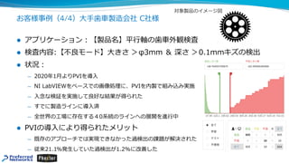 お客様事例（4/4）⼤⼿⻭⾞製造会社 C社様
l アプリケーション︓【製品名】平⾏軸の⻭⾞外観検査
l 検査内容:【不良モード】⼤きさ ＞φ3mm ＆ 深さ ＞0.1mmキズの検出
l 状況︓
̶ 2020年1⽉よりPVIを導⼊
̶ NI LabVIEWをベースでの画像処理に、PVIを内製で組み込み実施
̶ ⼊念な検証を実施して良好な結果が得られた
̶ すでに製造ラインに導⼊済
̶ 全世界の⼯場に存在する４0系統のラインへの展開を進⾏中
l PVIの導⼊により得られたメリット
̶ 既存のアプローチでは実現できなかった過検出の課題が解決された
̶ 従来21.1%発⽣していた過検出が1.2%に改善した
対象製品のイメージ図
 