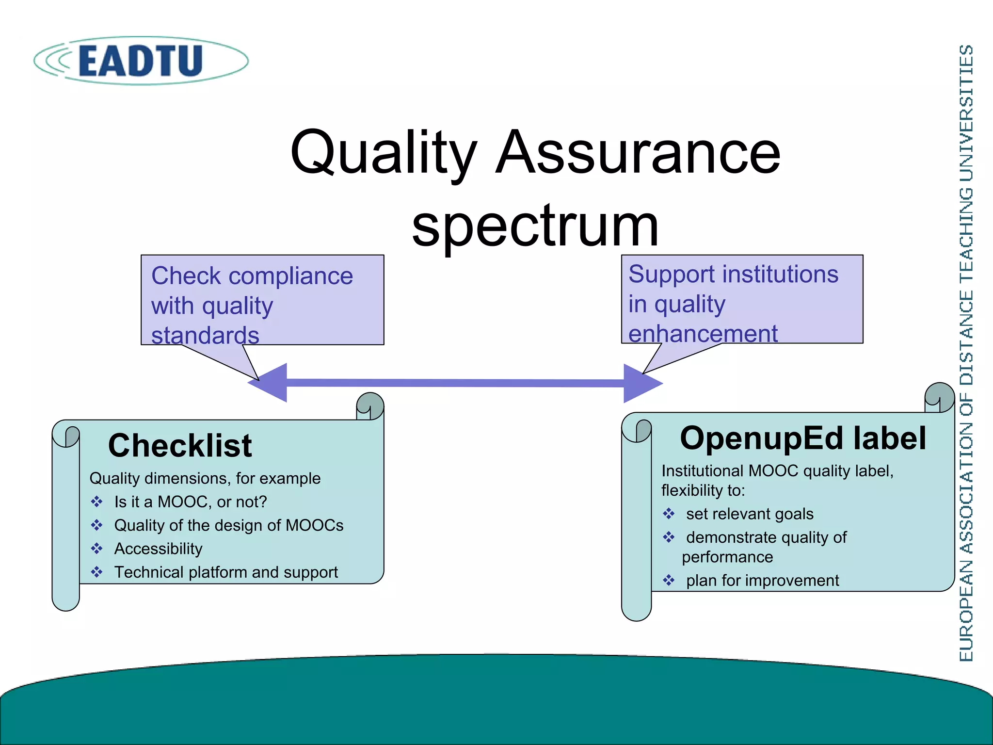 Quality Assurance
spectrum
Check compliance
with quality
standards
Support institutions
in quality
enhancement
OpenupEd label
Institutional MOOC quality label,
flexibility to:
 set relevant goals
 demonstrate quality of
performance
 plan for improvement
Checklist
Quality dimensions, for example
 Is it a MOOC, or not?
 Quality of the design of MOOCs
 Accessibility
 Technical platform and support
 