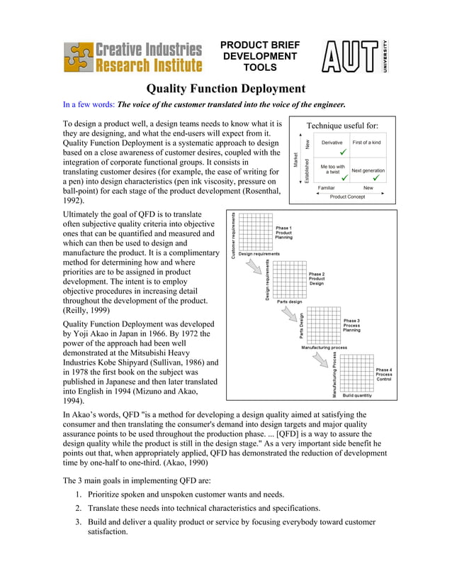 Quality function deployment | PDF