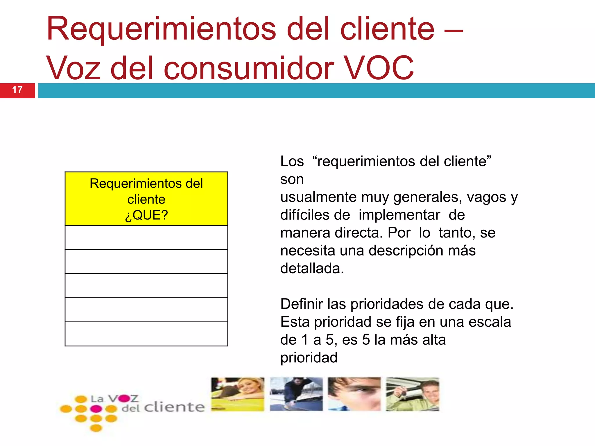 Requerimientos del
cliente
¿QUE?
Los “requerimientos del cliente”
son
usualmente muy generales, vagos y
difíciles de implementar de
manera directa. Por lo tanto, se
necesita una descripción más
detallada.
Definir las prioridades de cada que.
Esta prioridad se fija en una escala
de 1 a 5, es 5 la más alta
prioridad
17
Requerimientos del cliente –
Voz del consumidor VOC
 