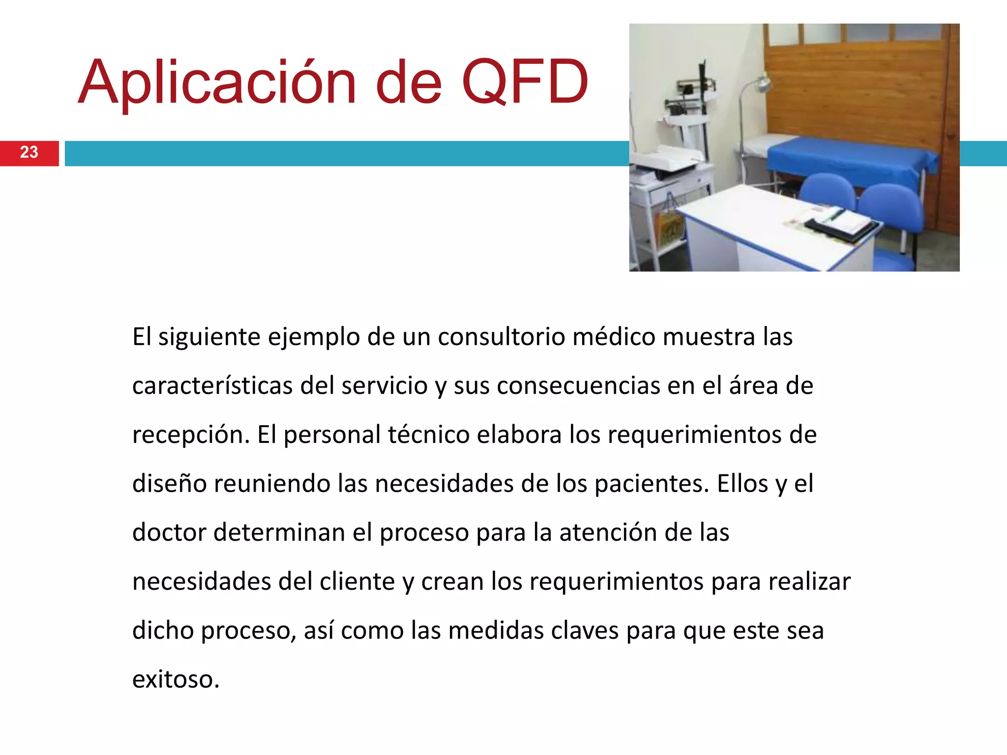 Aplicación de QFD
El siguiente ejemplo de un consultorio médico muestra las
características del servicio y sus consecuencias en el área de
recepción. El personal técnico elabora los requerimientos de
diseño reuniendo las necesidades de los pacientes. Ellos y el
doctor determinan el proceso para la atención de las
necesidades del cliente y crean los requerimientos para realizar
dicho proceso, así como las medidas claves para que este sea
exitoso.
23
 