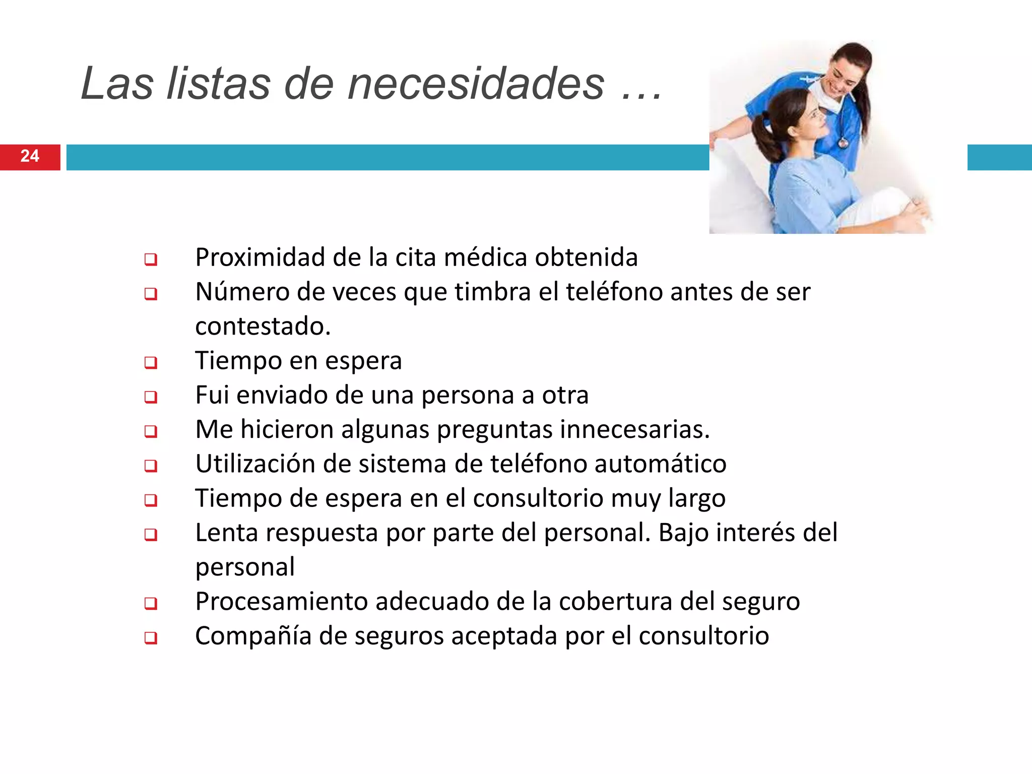 Las listas de necesidades …
 Proximidad de la cita médica obtenida
 Número de veces que timbra el teléfono antes de ser
contestado.
 Tiempo en espera
 Fui enviado de una persona a otra
 Me hicieron algunas preguntas innecesarias.
 Utilización de sistema de teléfono automático
 Tiempo de espera en el consultorio muy largo
 Lenta respuesta por parte del personal. Bajo interés del
personal
 Procesamiento adecuado de la cobertura del seguro
 Compañía de seguros aceptada por el consultorio
24
 