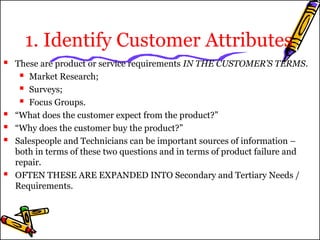 1. Identify Customer Attributes 
 These are product or service requirements IN THE CUSTOMER’S TERMS. 
 Market Research; 
 Surveys; 
 Focus Groups. 
 “What does the customer expect from the product?” 
 “Why does the customer buy the product?” 
 Salespeople and Technicians can be important sources of information – 
both in terms of these two questions and in terms of product failure and 
repair. 
 OFTEN THESE ARE EXPANDED INTO Secondary and Tertiary Needs / 
Requirements. 
 
