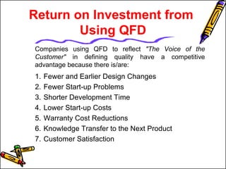 Return on Investment from 
Using QFD 
Companies using QFD to reflect "The Voice of the 
Customer" in defining quality have a competitive 
advantage because there is/are: 
1. Fewer and Earlier Design Changes 
2. Fewer Start-up Problems 
3. Shorter Development Time 
4. Lower Start-up Costs 
5. Warranty Cost Reductions 
6. Knowledge Transfer to the Next Product 
7. Customer Satisfaction 
 