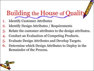 Building the House of Quality 
1. Identify Customer Attributes 
2. Identify Design Attributes / Requirements 
3. Relate the customer attributes to the design attributes. 
4. Conduct an Evaluation of Competing Products. 
5. Evaluate Design Attributes and Develop Targets. 
6. Determine which Design Attributes to Deploy in the 
Remainder of the Process. 
 