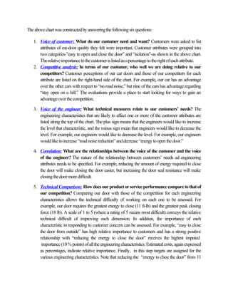The above chart was constructed by answering the following six questions:

   1. Voice of customer: What do our customer need and want? Customers were asked to list
      attributes of car-door quality they felt were important. Customer attributes were grouped into
      two categories-”easy to open and close the door” and “isolation”-as shown in the above chart.
      The relative importance to the customer is listed as a percentage to the right of each attribute.
   2. Competitive analysis: In terms of our customer, who well we are doing relative to our
      competitors? Customer perceptions of our car doors and those of our competitors for each
      attribute are listed on the right-hand side of the chart. For example, our car has an advantage
      over the other cars with respect to “no road noise,” but nine of the cars has advantage regarding
      “stay open on a hill.” The evaluations provide a place to start looking for ways to gain an
      advantage over the competition.

   3. Voice of the engineer: What technical measures relate to our customers’ needs? The
      engineering characteristics that are likely to affect one or more of the customer attributes are
      listed along the top of the chart. The plus sign means that the engineers would like to increase
      the level that characteristic, and the minus sign mean that engineers would like to decrease the
      level. For example, our engineers would like to decrease the level. For example, our engineers
      would like to increase “road noise reduction” and decrease “energy to open the door.”

   4. Correlation: What are the relationships between the voice of the customer and the voice
      of the engineer? The nature of the relationship between customers’ needs ad engineering
      attributes needs to be specified. For example, reducing the amount of energy required to close
      the door will make closing the door easier, but increasing the door seal resistance will make
      closing the door more difficult.

   5. Technical Comparison: How does our product or service performance compare to that of
      our competition? Comparing our door with those of the competition for each engineering
      characteristics allows the technical difficulty of working on each one to be assessed. For
      example, our door requires the greatest energy to close (11 ft-lb) and the greatest peak closing
      force (18 lb). A scale of 1 to 5 (where a rating of 5 means most difficult) conveys the relative
      technical difficult of improving each dimension. In addition, the importance of each
      characteristic in responding to customer concern can be assessed. For example, “easy to close
      the door from outside” has high relative importance to customers and has a strong positive
      relationship with “reducing the energy to close the door” receives the highest imputed
       importance (10 % points) of all the engineering characteristics. Estimated costs, again expressed
      as percentages, indicate relative importance. Finally, in this step targets are assigned for the
      various engineering characteristics. Note that reducing the “energy to clsoe the door” from 11
 