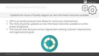 Quality Function Deployment | PDF