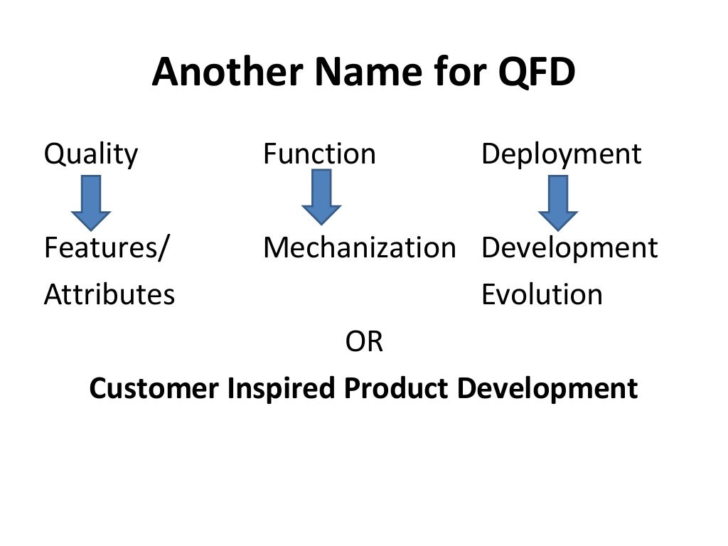 Quality Function Deployment presentation
