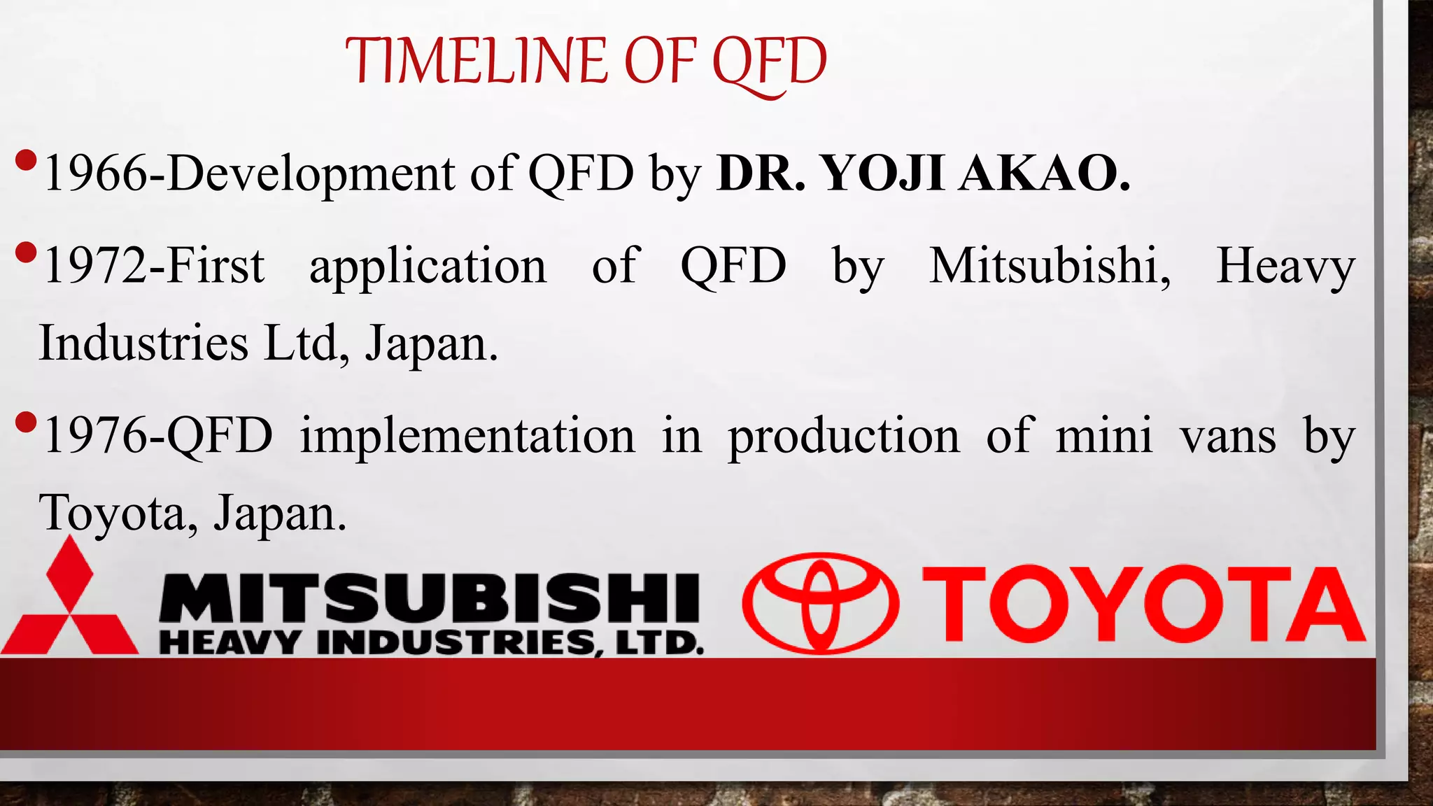 TIMELINE OF QFD
•1966-Development of QFD by DR. YOJI AKAO.
•1972-First application of QFD by Mitsubishi, Heavy
Industries Ltd, Japan.
•1976-QFD implementation in production of mini vans by
Toyota, Japan.
 