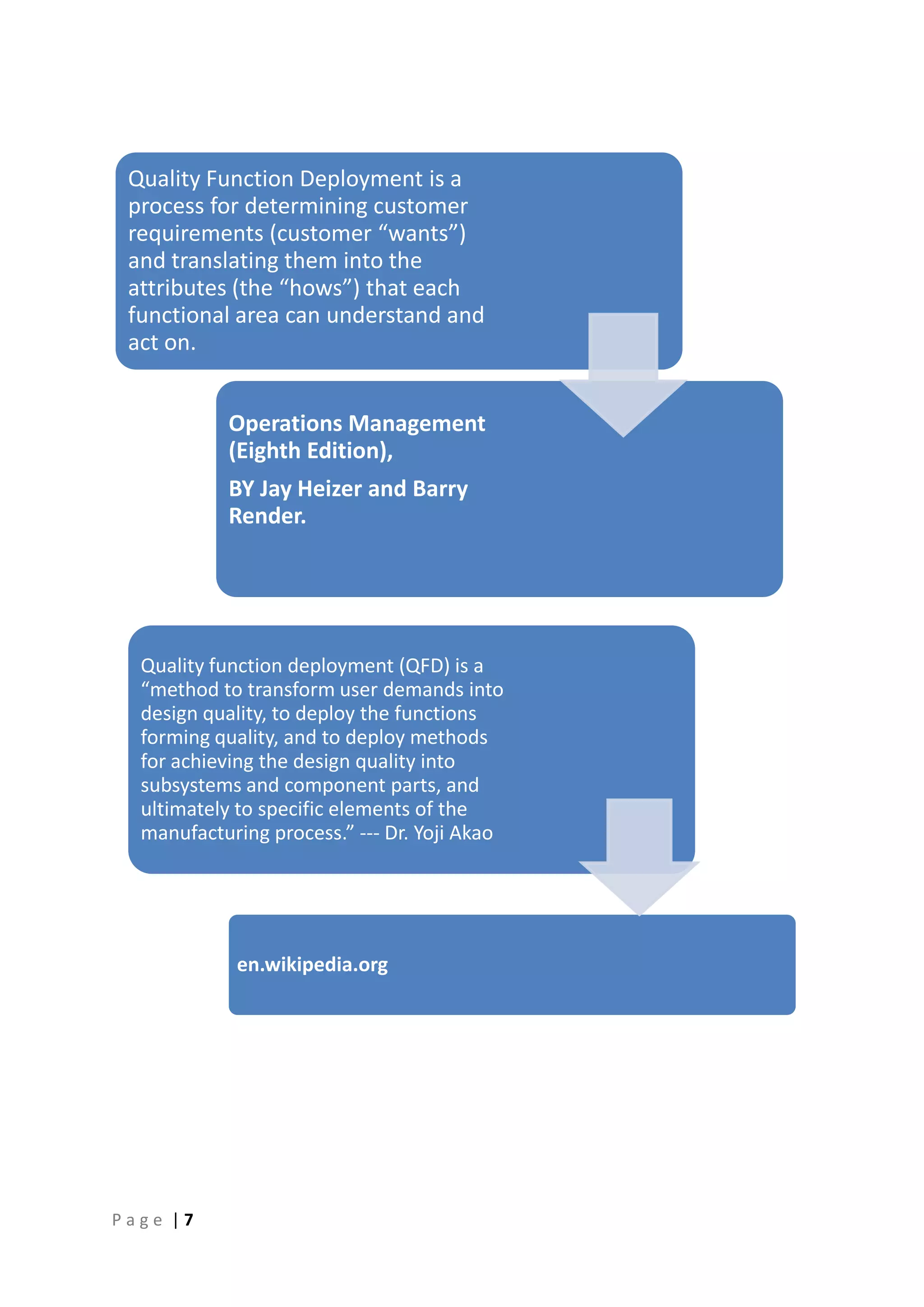 Pineapple And Chicken 