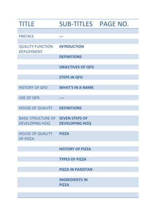 The House of Quality matrix is one of the best tools available for clarifying the “voice of the customer”. It is important to note that the customer in question may be a product or service consumer, a corporate executive, or even another department within the same company. In fact, the “customer” in question may even be one’s self–for the HOQ tool is an excellent way to evaluate a complex decision and prioritize one’s own requirements.3         <br />     HOUSE OF QUALITY<br />DEFINITIONS<br />                                                                                              <br />             BASIC STRUCTURE OF HOQ<br />The basic structure is a table with \"
Whats\"
 as the labels on the left and \"
Hows\"
 across the top. The roof is a diagonal matrix of \"
Hows vs. Hows\"
 and the body of the house is a matrix of \"
Whats vs. Hows\"
. Both of these matrices are filled with indicators of whether the interaction of the specific item is a strong positive, a strong negative, or somewhere in between. Additional annexes on the right side and bottom hold the \"
Whys\"
 (market research, etc.) and the \"
How Muches\"
. Rankings based on the Whys and the correlations can be used to calculate priorities for the Hows.<br />The first matrix of the QFD process typically takes the very non technical Voice of the Customer (VOC), scientifically ranks the importance of these wants, needs and desires and links technical \"
How To's\"
 to the wants, needs, and desires. Each \"
How To\"
 is translated or cascaded into Measures and Metrics for measuring success.<br />Each room’s function is similar to the rooms of the typical home. The kitchen, the living room, the bedroom, each have unique functions just like the \"
House of Quality\"
 QFD level 1. QFD level 1 also provides the opportunity to do benchmarking of current products against the measures and metrics. QFD level 1 also considers how each \"
technical how\"
 might effect each other. This correlation section is often called the roof section because it is on top of the matrix and is angled like a roof.<br />When completed, requirements are written, benchmarking features are established to study further, and competing specifications are ranked to balance the delivery of a design based on the impact on the customer.<br />7 STEPS OF DEVELOPING HOQ<br />     HOUSE OF QUALITY OF PIZZA<br />PIZZA<br />Pizza is an oven-baked, flat, disc shaped bread usually topped with tomato sauce and mozzarella and then a selection of meats, salamis, seafood, cheeses, vegetables and herbs depending on taste and culture.<br />Originating in Neapolitan cuisine, the dish has become popular in many different parts of the world. A shop or restaurant that primarily makes and sells pizzas is called a \"
pizzeria\"
. The phrases \"
pizza parlor\"
, \"
pizza place\"
 and \"
pizza shop\"
 are used in the United States. The term pizza pie is dialectal, and pie is used for simplicity in some contexts, such as among pizzeria staff.<br />HISTORY OF PIZZA<br />The Ancient Greeks covered their bread with oils, herbs, and cheese. The Romans developed placenta, a sheet of flour topped with cheese and honey and flavored with bay leaves. Modern pizza originated in Italy as the Neapolitan pie with tomato. In 1889 cheese was added. <br />King Ferdinand I (1751–1825) is said to have disguised himself as a commoner and, in clandestine fashion, visited a poor neighborhood in Naples. One story has it that he wanted to sink his teeth into a food that the queen had banned from the royal court—pizza. <br />TYPES OF PIZZA<br />Thin Crust Pizza 