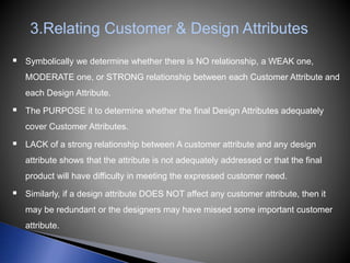3.Relating Customer & Design Attributes
 Symbolically we determine whether there is NO relationship, a WEAK one,
MODERATE one, or STRONG relationship between each Customer Attribute and
each Design Attribute.
 The PURPOSE it to determine whether the final Design Attributes adequately
cover Customer Attributes.
 LACK of a strong relationship between A customer attribute and any design
attribute shows that the attribute is not adequately addressed or that the final
product will have difficulty in meeting the expressed customer need.
 Similarly, if a design attribute DOES NOT affect any customer attribute, then it
may be redundant or the designers may have missed some important customer
attribute.
 