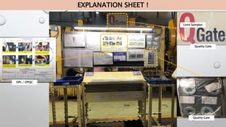 Quality Gate
OPL / OPQC
Limit Samples
Quality Gate
EXPLANATION SHEET !
 