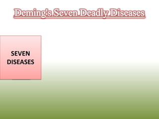 Lack of
constancy
of purpose
Mobility of
management
Emphasis
on short-
term profits
Excessive
medical
costs
Management
by use of
visible
figures
Performance
appraisals
Excessive
costs of
liability
SEVEN
DISEASES
 