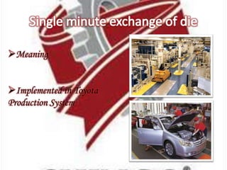 Meaning
Implemented in Toyota
Production System
 