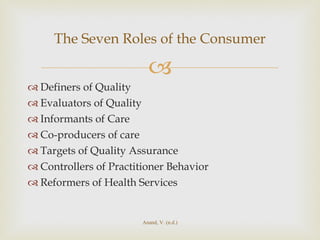Definers of Quality Evaluators of Quality Informants of Care Co-producers of care Targets of Quality Assurance Controllers of Practitioner Behavior Reformers of Health Services The Seven Roles of the Consumer Anand, V. (n.d.) 