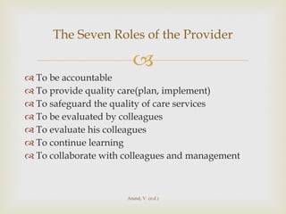 To be accountable To provide quality care(plan, implement) To safeguard the quality of care services To be evaluated by colleagues To evaluate his colleagues To continue learning To collaborate with colleagues and management The Seven Roles of the Provider Anand, V. (n.d.) 
