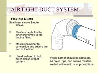 AIRTIGHT DUCT SYSTEM
Flexible Ducts
Seal inner sleeve & outer
sleeve
 Plastic strap holds the
inner liner firmly to the
duct or fitting.
 Mastic seals liner to
connection and covers the
end of the liner
 Use drawband to hold
outer sleeve (vapor
barrier)
Vapor barrier should be complete.
All holes, rips, and seams must be
sealed with mastic or approved tape
 