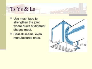 Ts Ys & Ls
 Use mesh tape to
strengthen the joint
where ducts of different
shapes meet.
 Seal all seams, even
manufactured ones.
 