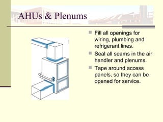 AHUs & Plenums
 Fill all openings for
wiring, plumbing and
refrigerant lines.
 Seal all seams in the air
handler and plenums.
 Tape around access
panels, so they can be
opened for service.
 