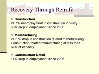 Recovery Through Retrofit
 Construction
24.7% unemployment in construction industry
38% drop in employment since 2006
 Manufacturing
24.5 % drop in construction related manufacturing
Construction-related manufacturing at less than
62% of capacity
 Construction Retail
14% drop in employment since 2006
 