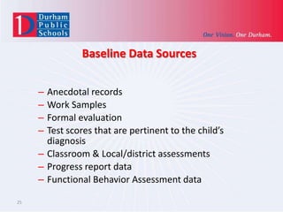 Baseline Data Sources
–
–
–
–

Anecdotal records
Work Samples
Formal evaluation
Test scores that are pertinent to the child’s
diagnosis
– Classroom & Local/district assessments
– Progress report data
– Functional Behavior Assessment data
25

 