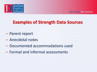 Examples of Strength Data Sources
–
–
–
–

Parent report
Anecdotal notes
Documented accommodations used
Formal and informal assessments

 