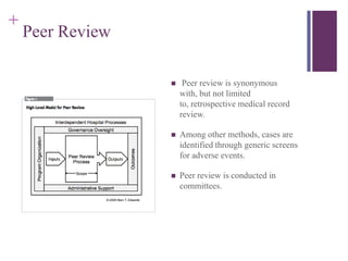 +
    Peer Review

                      Peer review is synonymous
                      with, but not limited
                      to, retrospective medical record
                      review.

                     Among other methods, cases are
                      identified through generic screens
                      for adverse events.

                     Peer review is conducted in
                      committees.
 