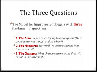 Quality improvement | PPT