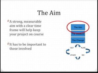 The Aim
0 A strong, measurable
aim with a clear time
frame will help keep
your project on course
0 It has to be important ...