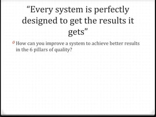“Every system is perfectly
designed to get the results it
gets”
0 How can you improve a system to achieve better results
i...
