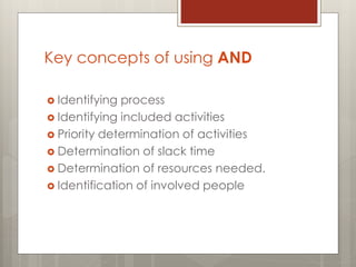 Key concepts of using AND
 Identifying process
 Identifying included activities
 Priority determination of activities
 Determination of slack time
 Determination of resources needed.
 Identification of involved people
 