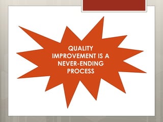 QUALITY
IMPROVEMENT IS A
NEVER-ENDING
PROCESS
 