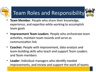Team Roles and Responsibility
• Team Member: People who share their knowledge,
experience, and expertise while working to accomplish
team goals
• Improvement Team Leaders: People who orchestrate team
activities, maintain team records and serve as
communication link
• Coaches: People with improvement, data-analysis and
team-building skills who teach and support Team Leaders
and Team members
• Leader: Individual managers who identify needed
improvements, and review and support the work of teams
 