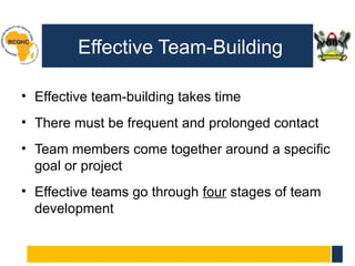 Effective Team-Building
• Effective team-building takes time
• There must be frequent and prolonged contact
• Team members come together around a specific
goal or project
• Effective teams go through four stages of team
development
 