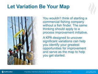 You wouldn’t think of starting a 
commercial fishing company 
without a fish finder. The same 
thinking should apply to a ...
