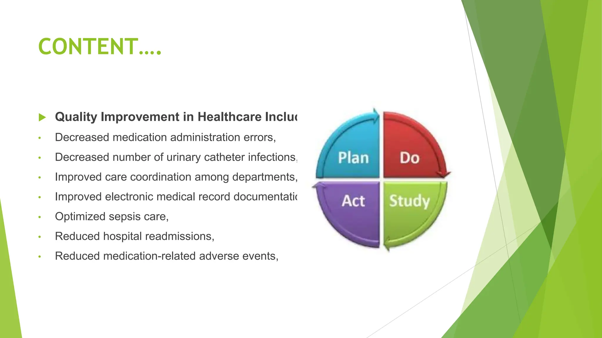 QUALITY IMPROVEMENT IN HEALTHCARE Mahesh Jat.pptx