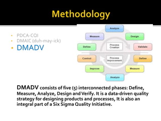 • PDCA-CQI
• DMAIC (duh-may-ick)
• DMADV
DMADV consists of five (5) interconnected phases: Define,
Measure, Analyze, Design andVerify. It is a data-driven quality
strategy for designing products and processes, It is also an
integral part of a Six Sigma Quality Initiative.
 