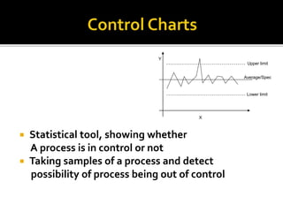  Statistical tool, showing whether
A process is in control or not
 Taking samples of a process and detect
possibility of process being out of control
4/30/2014 15
Y
X
Upper limit
Lower limit
Average/Spec
 