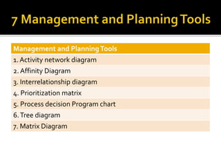 Management and PlanningTools
1. Activity network diagram
2. Affinity Diagram
3. Interrelationship diagram
4. Prioritization matrix
5. Process decision Program chart
6.Tree diagram
7. Matrix Diagram
 