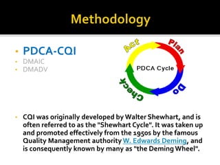 • PDCA-CQI
• DMAIC
• DMADV
• CQI was originally developed by Walter Shewhart, and is
often referred to as the "Shewhart Cycle". It was taken up
and promoted effectively from the 1950s by the famous
Quality Management authorityW. Edwards Deming, and
is consequently known by many as "the Deming Wheel".
 