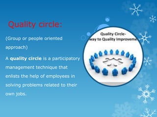 Quality Improvement Methods | PPTX