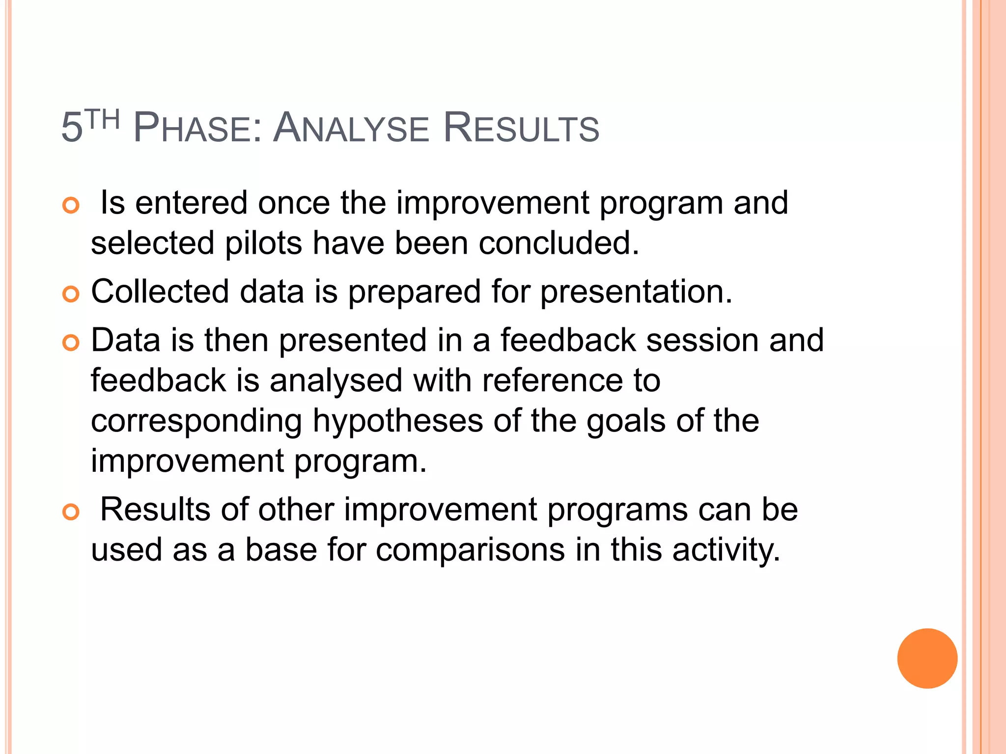 Quality improvement paradigm (QIP) | PPTX