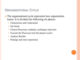 ORGANIZATIONAL CYCLE
   The organizational cycle represents how organization
    learns. It is divided into following six phases:
       Characterize and Understand
       Set Goals
       Choose Processes, methods, techniques and tools
       Execute the Processes (run the project cycle)
       Analyze Results
       Package and store experience
 