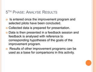 5TH PHASE: ANALYSE RESULTS
  Is entered once the improvement program and
  selected pilots have been concluded.
 Collected data is prepared for presentation.

 Data is then presented in a feedback session and
  feedback is analysed with reference to
  corresponding hypotheses of the goals of the
  improvement program.
 Results of other improvement programs can be
  used as a base for comparisons in this activity.
 